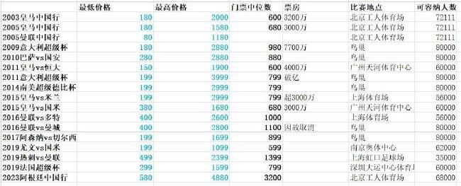 少妇与老汉情伦