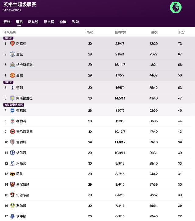 欧美午夜久久