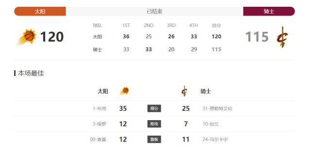 色小孩